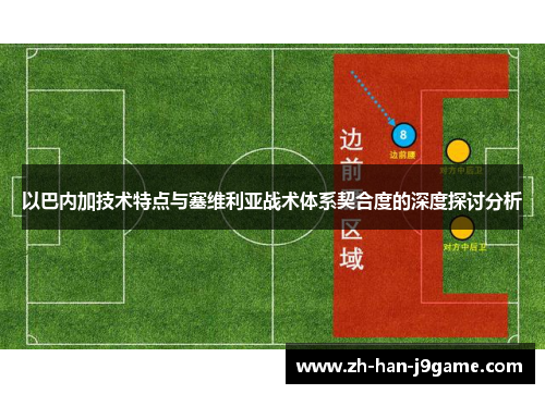 以巴内加技术特点与塞维利亚战术体系契合度的深度探讨分析