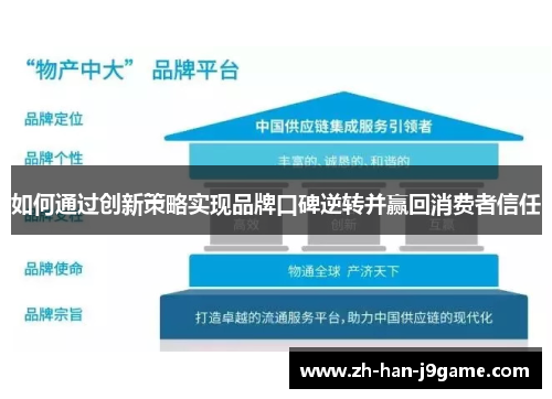 如何通过创新策略实现品牌口碑逆转并赢回消费者信任