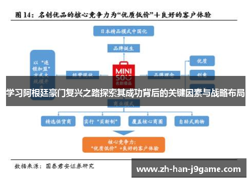 学习阿根廷豪门复兴之路探索其成功背后的关键因素与战略布局