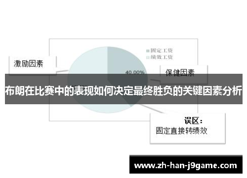 布朗在比赛中的表现如何决定最终胜负的关键因素分析