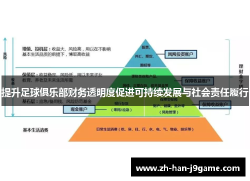 提升足球俱乐部财务透明度促进可持续发展与社会责任履行 提升足球俱乐部财务透明度促进可持续发展与社会责任履行