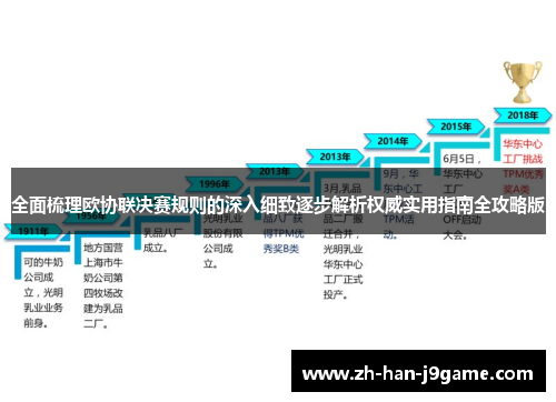 全面梳理欧协联决赛规则的深入细致逐步解析权威实用指南全攻略版