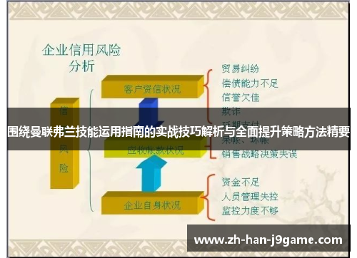 围绕曼联弗兰技能运用指南的实战技巧解析与全面提升策略方法精要