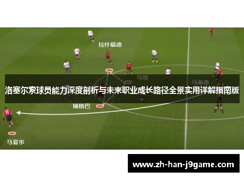 洛塞尔索球员能力深度剖析与未来职业成长路径全景实用详解指南版 洛塞尔索球员能力深度剖析与未来职业成长路径全景实用详解指南版