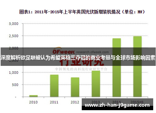 深度解析欧足联被认为希望英格兰夺冠的商业考量与全球市场影响因素 深度解析欧足联被认为希望英格兰夺冠的商业考量与全球市场影响因素