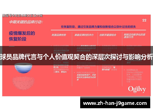 球员品牌代言与个人价值观契合的深层次探讨与影响分析